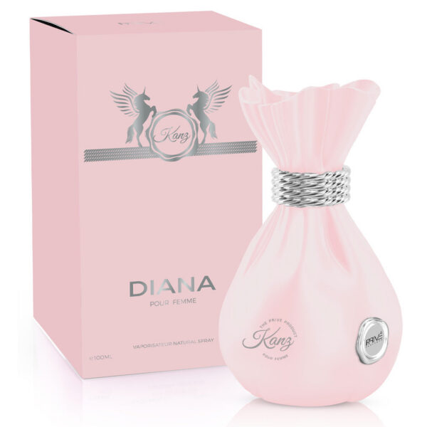Inspired by Delina Parfums De Marly PRIVE Kanz Diana